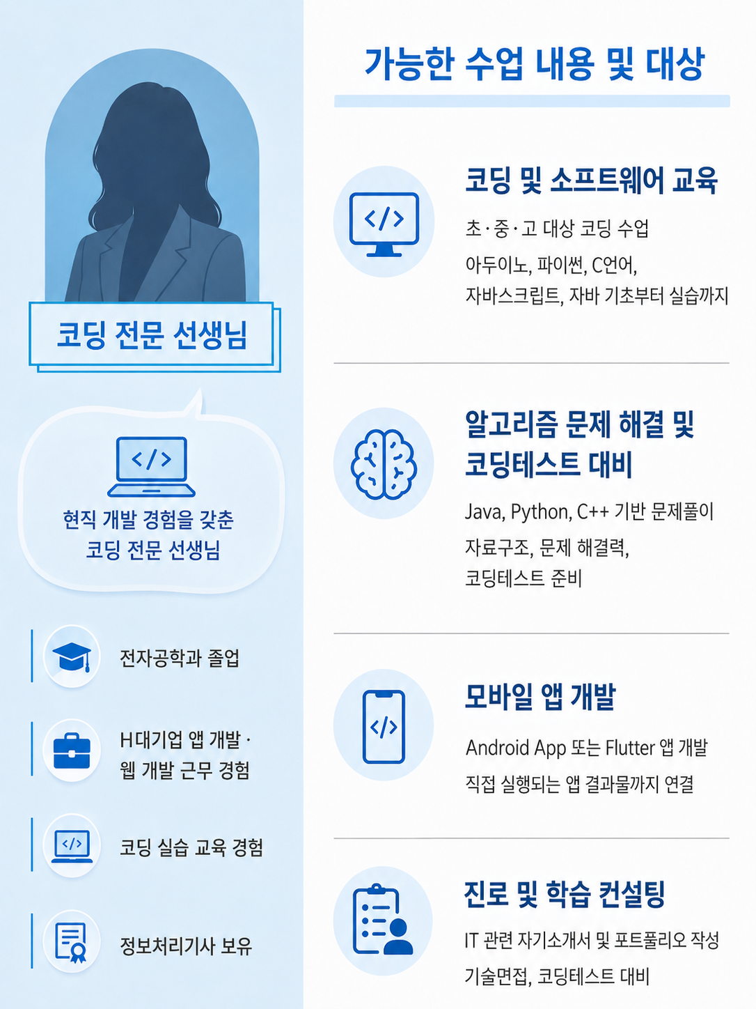 코딩전문코치 선생님